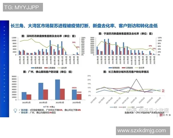 波兰足球的现状与发展潜力分析及未来展望
